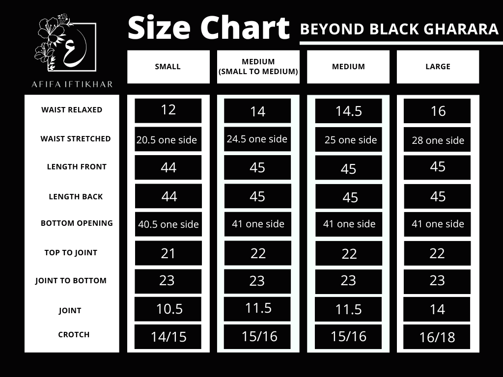 Beyond Black