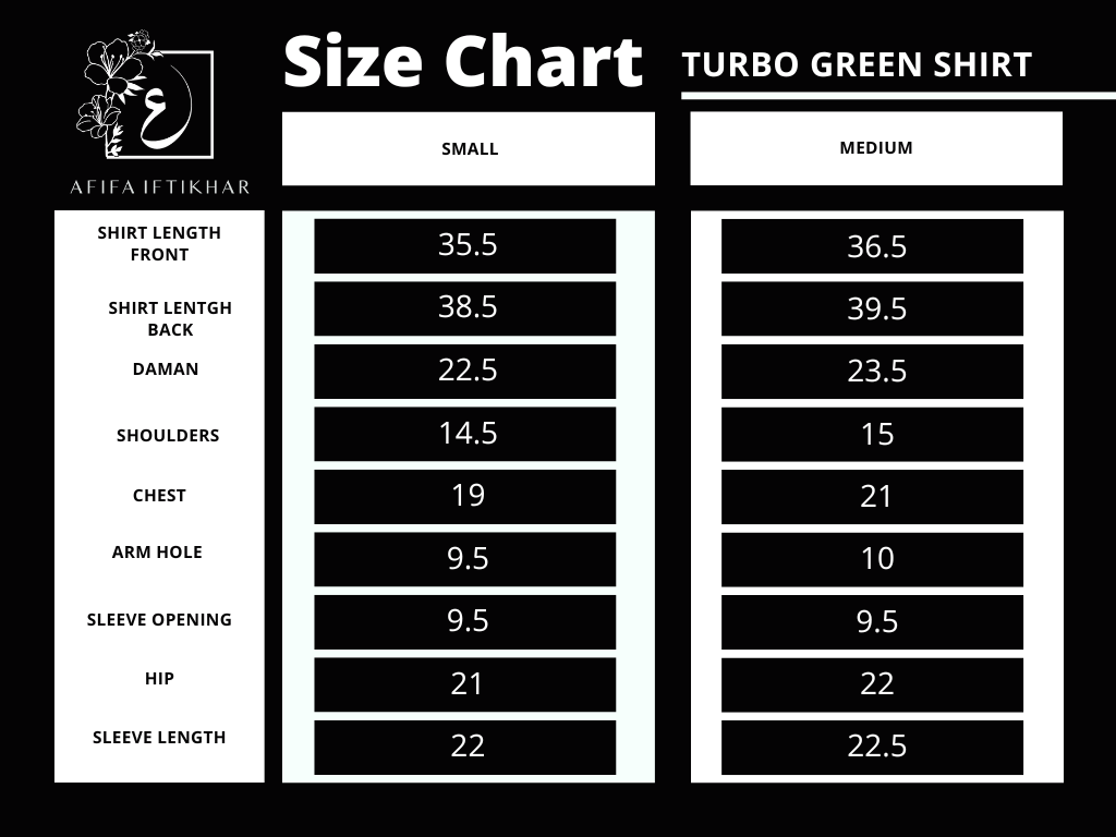 Turbo Green