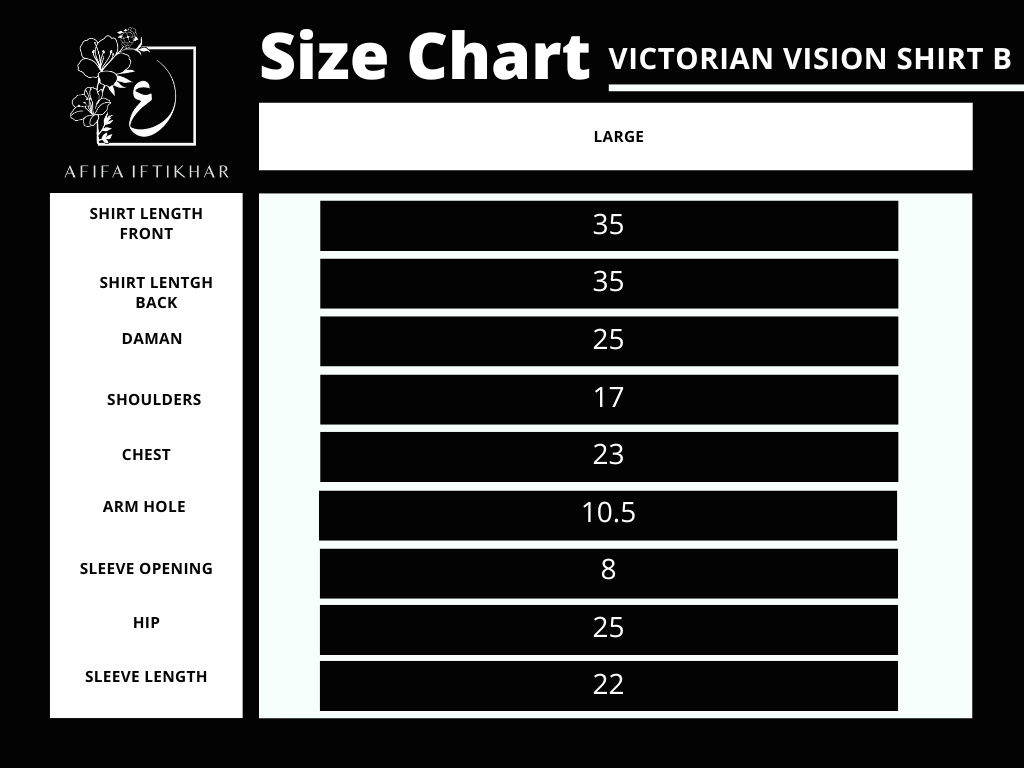 Victorian Vision B